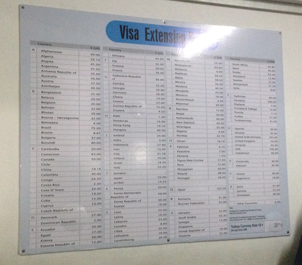 Prisliste for visum på immigrationskontoret i Colombo